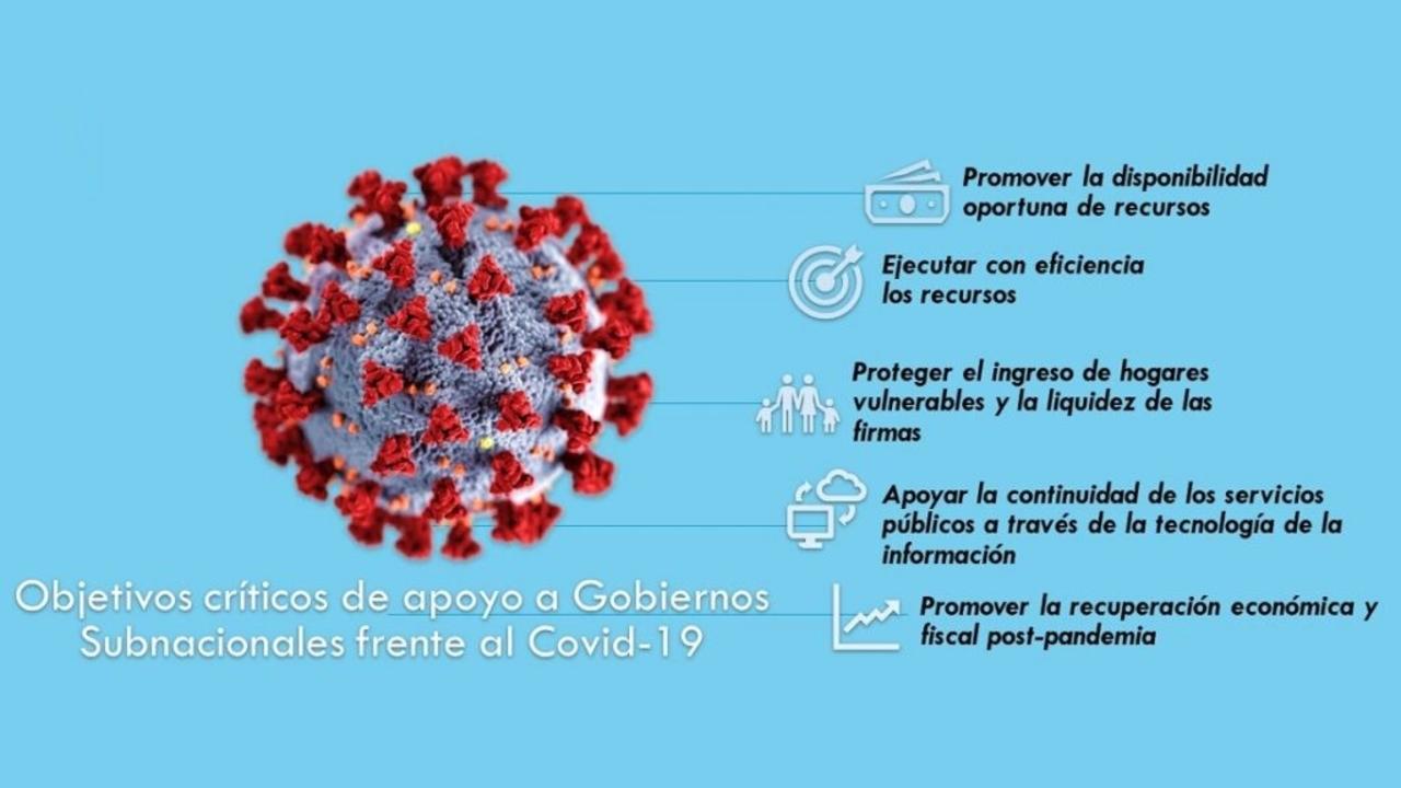 Gobiernos subnacionales y coronavirus: cinco acciones críticas que apoya el BID
